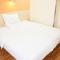 7Days Inn Deyang Wenmiao Square