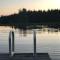 Lieux-au-lac