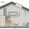 Ammerglück Apartments - اوبرامرغو