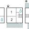 3 Bedroom Awesome Home In Spier - 施皮尔
