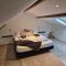 Appartement Falchenberch