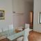 Verso Oriente