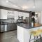 Comfy & Stylish Apartment in Assembly - 萨默维尔