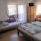 B&B Panoramablick