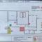 Appartement Fr Gilkens Ostende