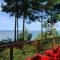 10,000 Waves - Sequim