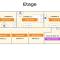 Coeur de ville #B2 - Centre ville, WIFI & NETFLIX - Proche transports - CHAMBRE PRIVEE dans logement partagé