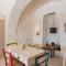 I Trulli di Rò by Apulia Hospitality - 马丁纳弗兰卡