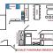全景小屋公寓 - 罗伊特