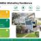 Treebo Midvalley Residence