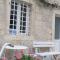 APARTMENTs VISIT PERAST
