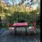 Hidden Gem North Sydney