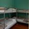 Oporto Sky Hostel