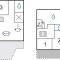 Haus Flatter-Ulme