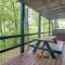 Sapphire Valley Cabin with Private Mountain Views!