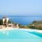 Bajaloglia Resort