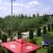 Resort Čokori