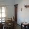 Apartamento Cerrito