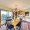 Breathtaking Highlands Condo with Mountain View