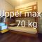 Guesthome Machiya Koza