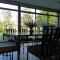 Amberley 10 Holiday home