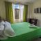 Hotel Villa Sofia