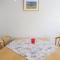 Fewo 514, Seepark Sellin