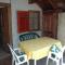 Charming Chalet Near Trails
