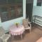 Tharul Home