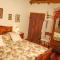 Chalet La Baita