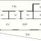 Panoramic Beach Retreat-By Traum