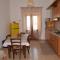 Michelangelos Home