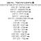 בית המזל Fortune House