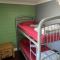 Port Macquarie Backpackers