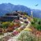 La Granja del Colca