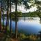 Haus am See