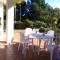 Villa Yate