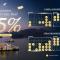 Halong CAPELLACRUISE - Member of Lyra cruise collection