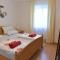 Ferienhaus am Donauspitz