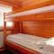Holiday Home Lomasyväri 810 by Interhome