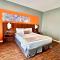 Hotel Panamby Guarulhos