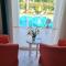 Dalyan Villa Amazon