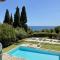 Villa Minetti