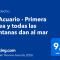 El Acuario - Primera línea y todas las ventanas dan al mar