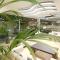 Hotel Colon Rambla