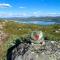 Beitostølen sentralro