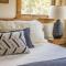 Alpenglow Condo 36A