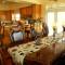 Bridle Ridge Ranch