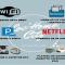 Savana Lodge, Wi-Fi, Parking Privé et Calme, Sortie 12 ChanaS