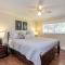 Broken Bow Getaway Pet Friendly Midtown